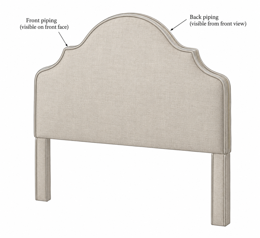 Mocked image of headboard with piping around the front and back in grey fabric