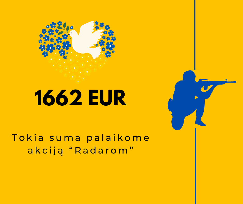 Palaikome akciją RADAROM