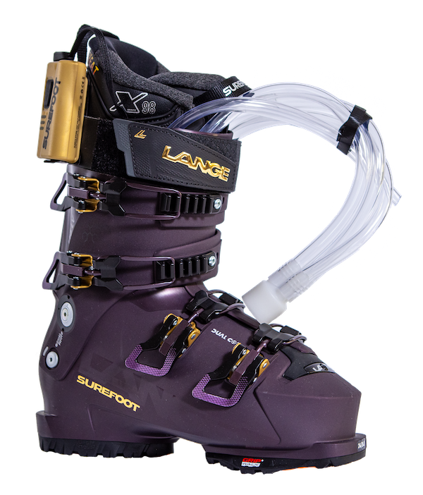 Who should buy Surefoot boots?