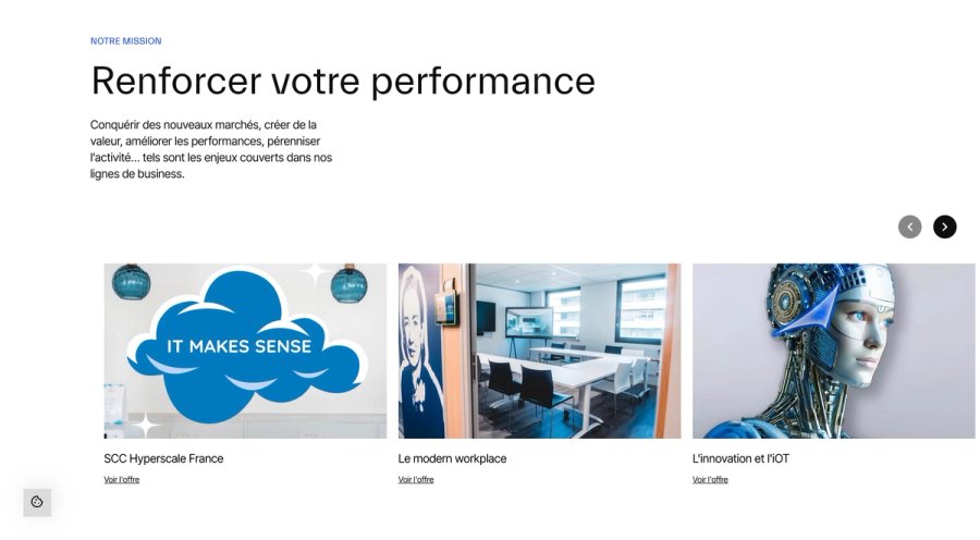 Section carrousel d'article