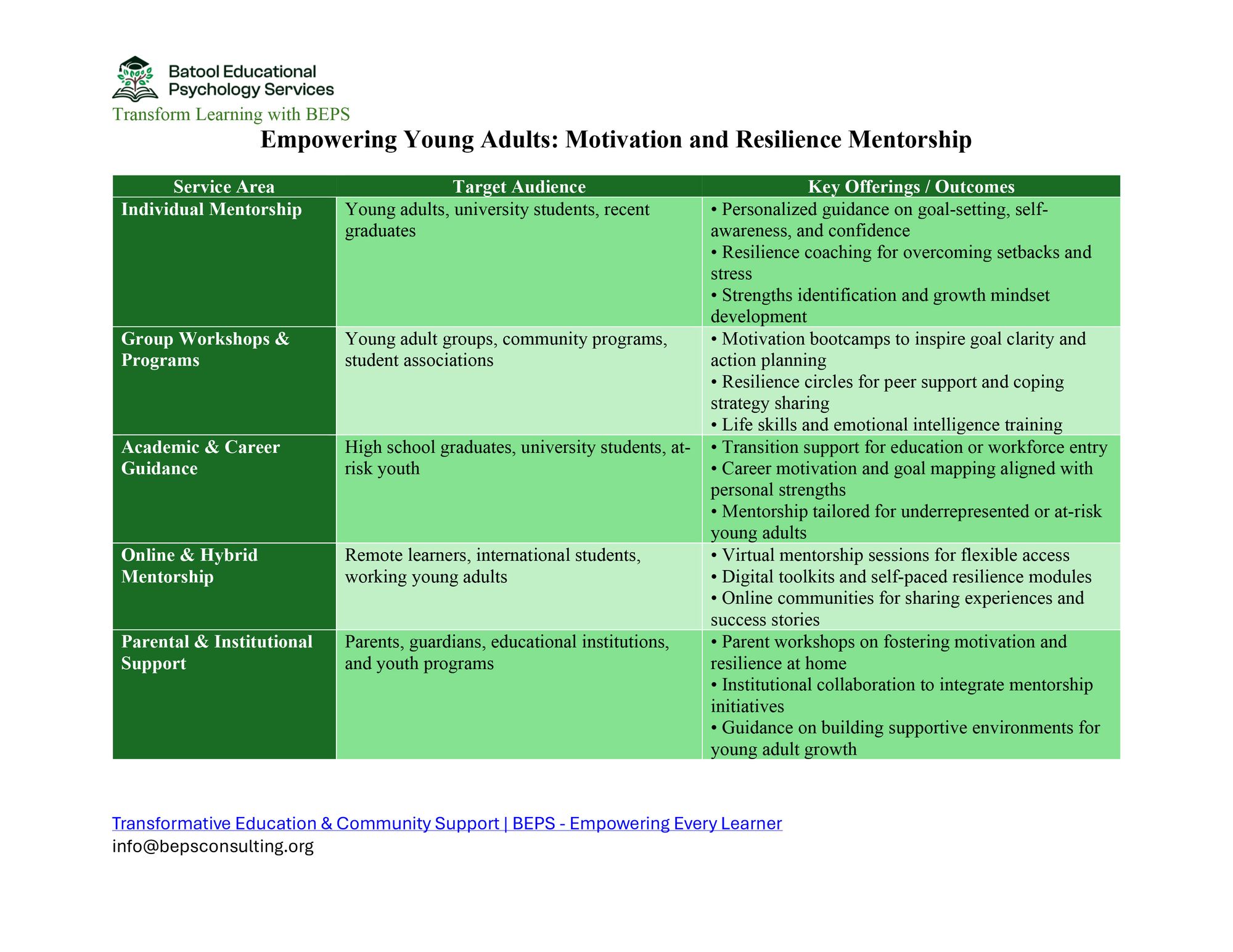 Empowering Young Adults: Motivation and Resilience Mentorship