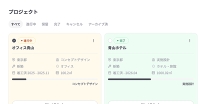 プロジェクト管理