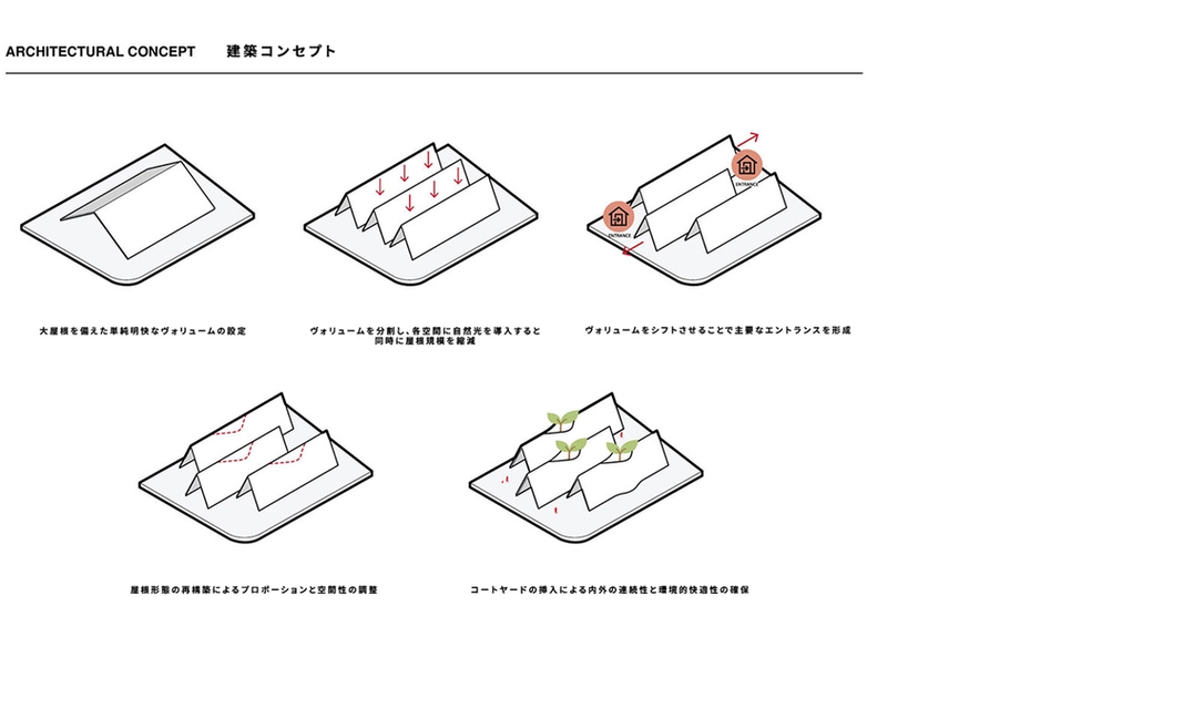 concept 01