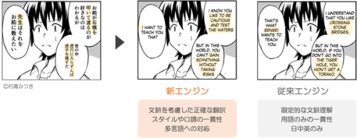 マンガ翻訳クラウド「Mantra Engine」がLLMを統合した高精度な翻訳エンジンの提供開始