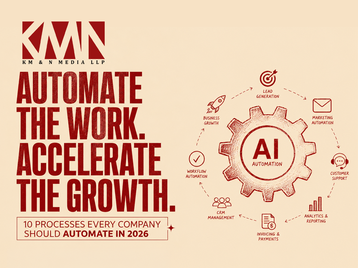 AI automation for business by KM&N Media to automate workflows, reduce costs, and improve operational efficiency.