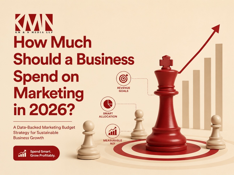Marketing budget strategy for 2026 by KM&N Media showing how businesses can allocate marketing spend across performance marketing, content, SEO, retention, CRM, and brand awareness.
