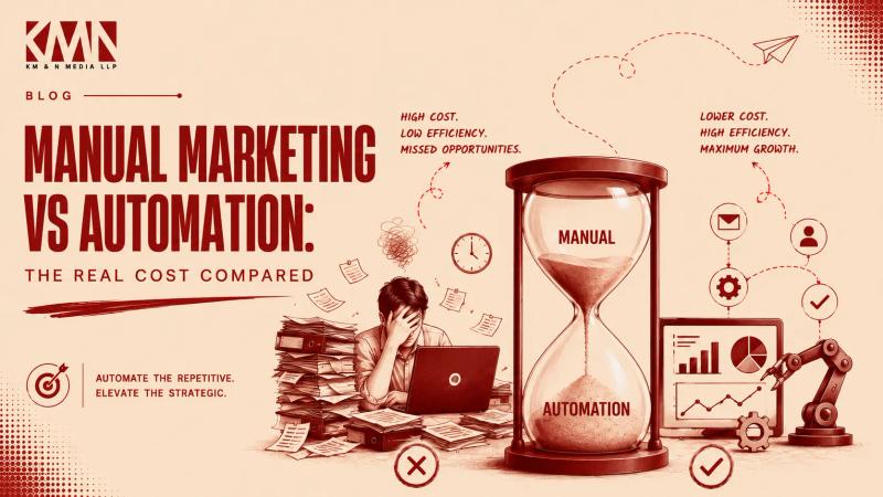 Marketing automation vs manual marketing by KM&N Media to improve efficiency and reduce business costs.