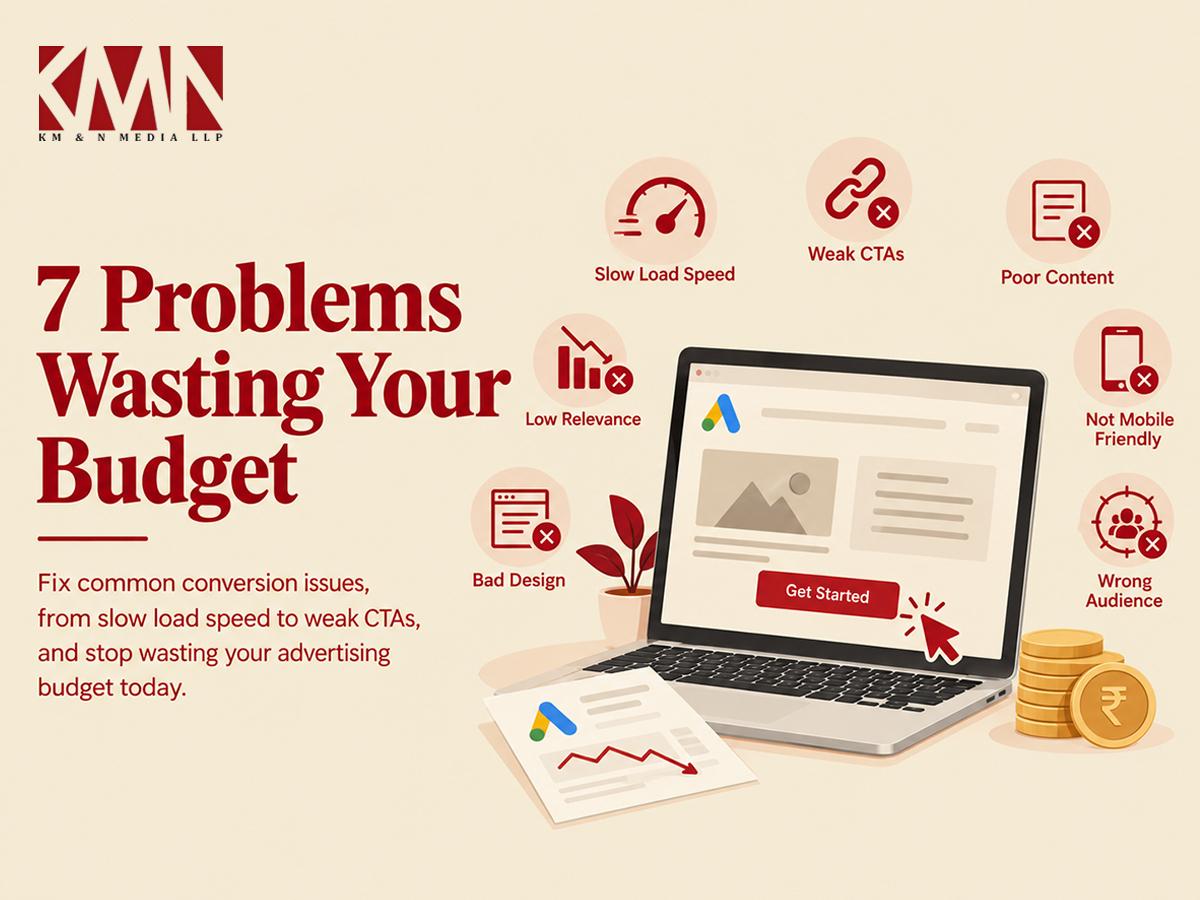 Google Ads landing page conversion optimisation by KM&N Media.