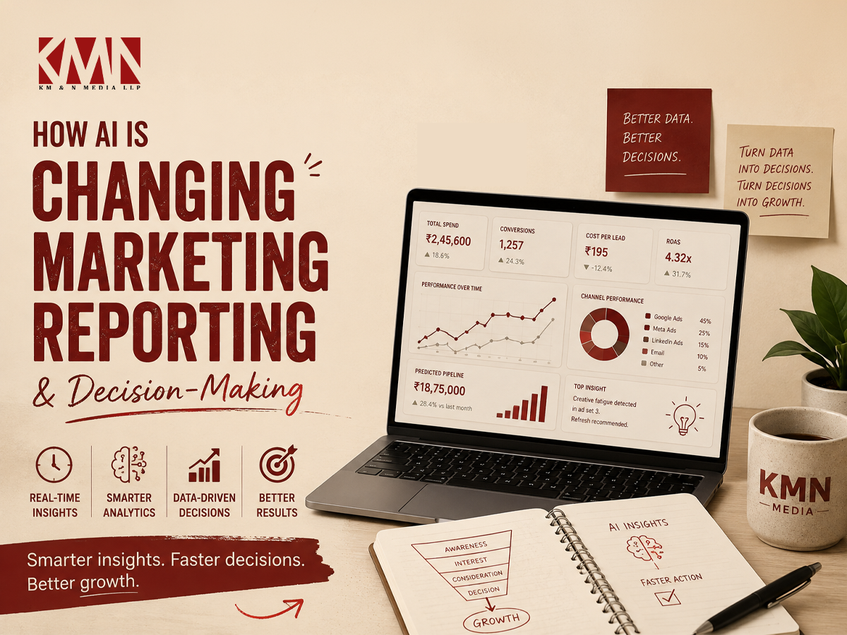 AI marketing reporting and decision-making by KM&N Media.