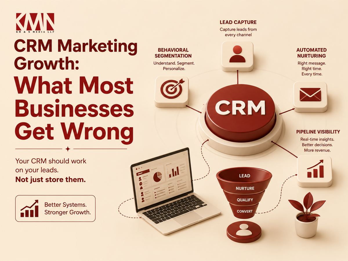 CRM marketing growth and automation strategy by KM&N Media.