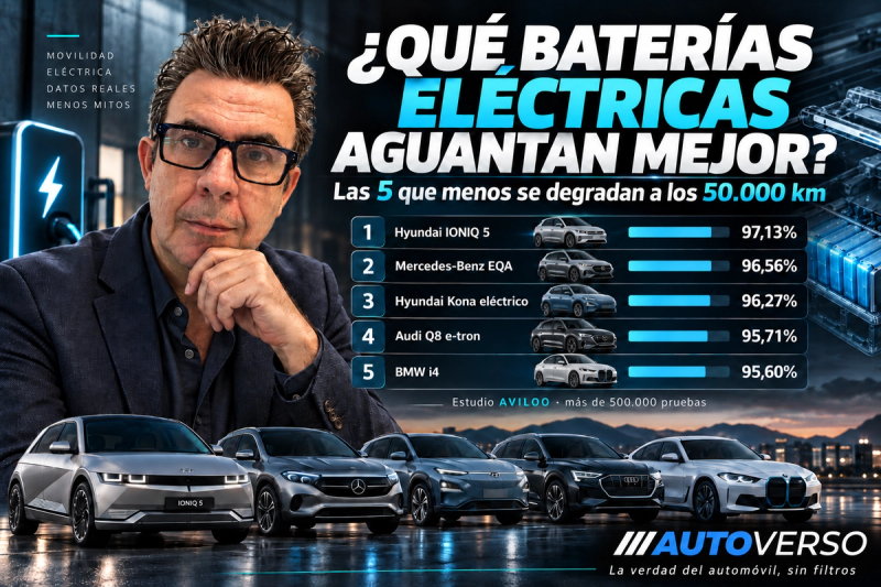 Las 20 baterías de coches eléctricos que menos se degradan: Hyundai sorprende y Tesla decepciona