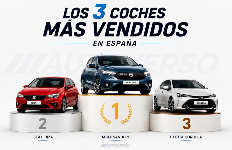 Ventas de turismos en julio 2026: los más vendidos