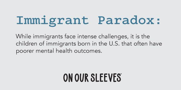 Supporting Immigrant Children's Mental Health
