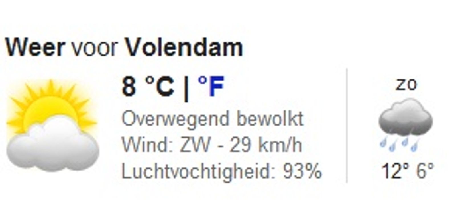 Op 22 april is het ´altijd´ mooi weer