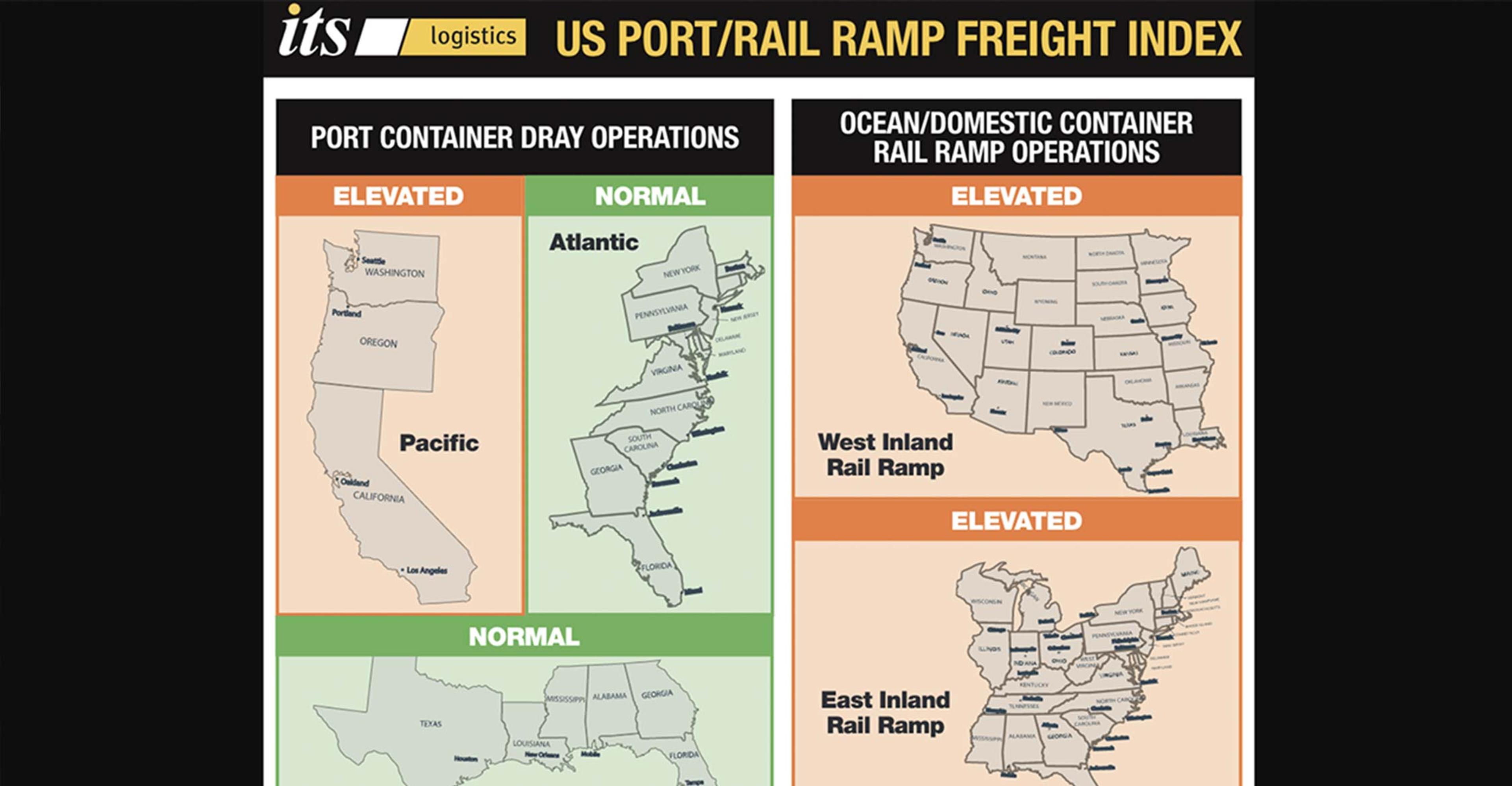 Intermodal Briefs: ITS Logistics, UIPA