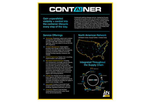 ContainerAI flyer