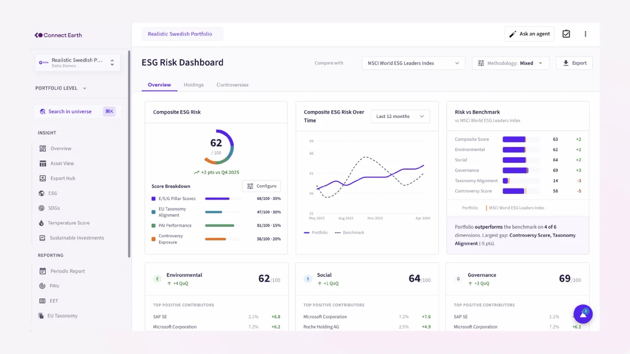 The Risk dashboard: Environment, Social and Governance risk signals in one configurable view
