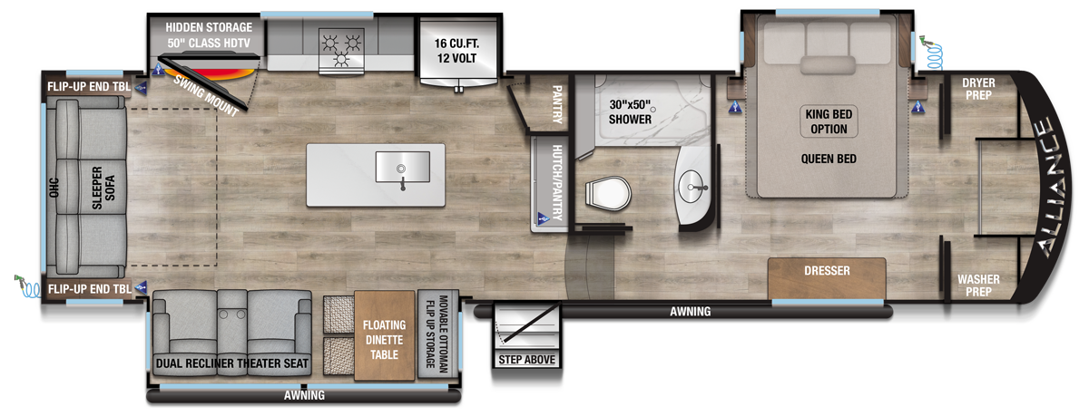 2026 Avenue 32RLS Luxury Fifth Wheel | Alliance RV