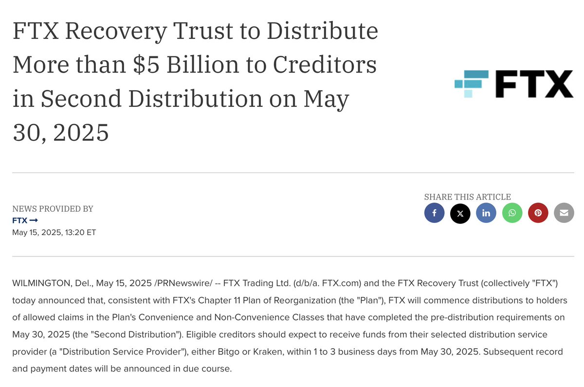 FTX Recovery Trust to Distribute More Than $5 Billion to Creditors on May 30