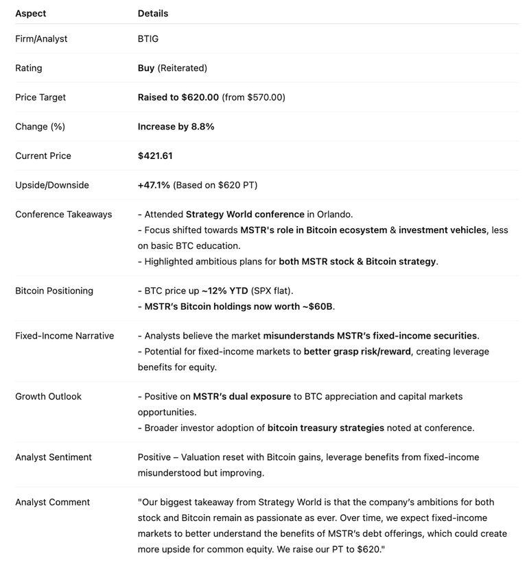 MicroStrategy’s Michael Saylor aims for a … MicroStrategy’s Michael Saylor aims for a …