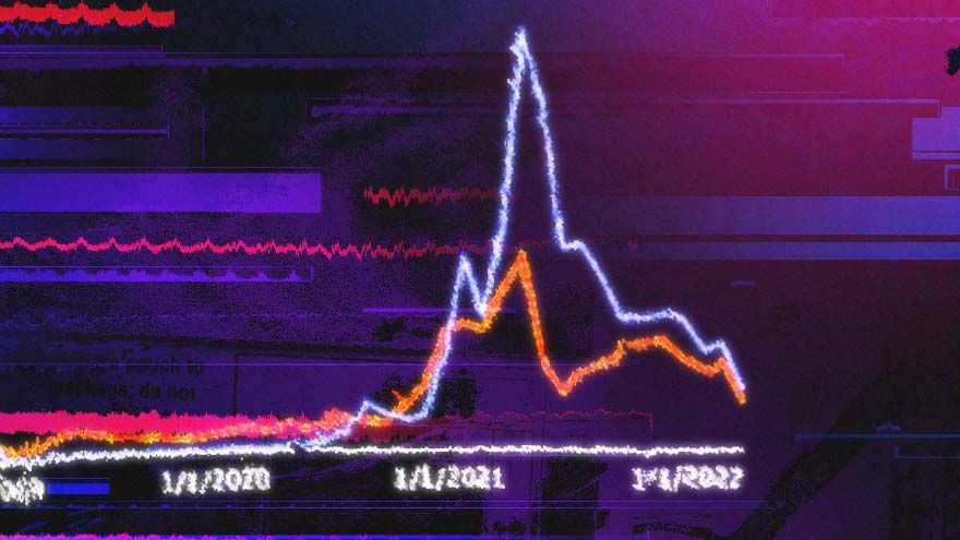 DEX Trading Volume is About to Drop Below CEX Volume for the First Time ...