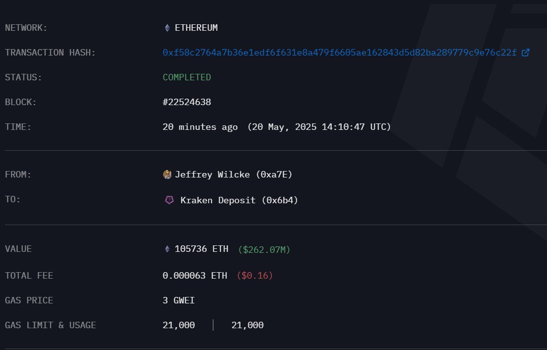 Ethereum Co-Founder Jeffrey Wilcke Transfers and Withdraws $262M in ETH from Kraken for Redistribution – “The Defiant”