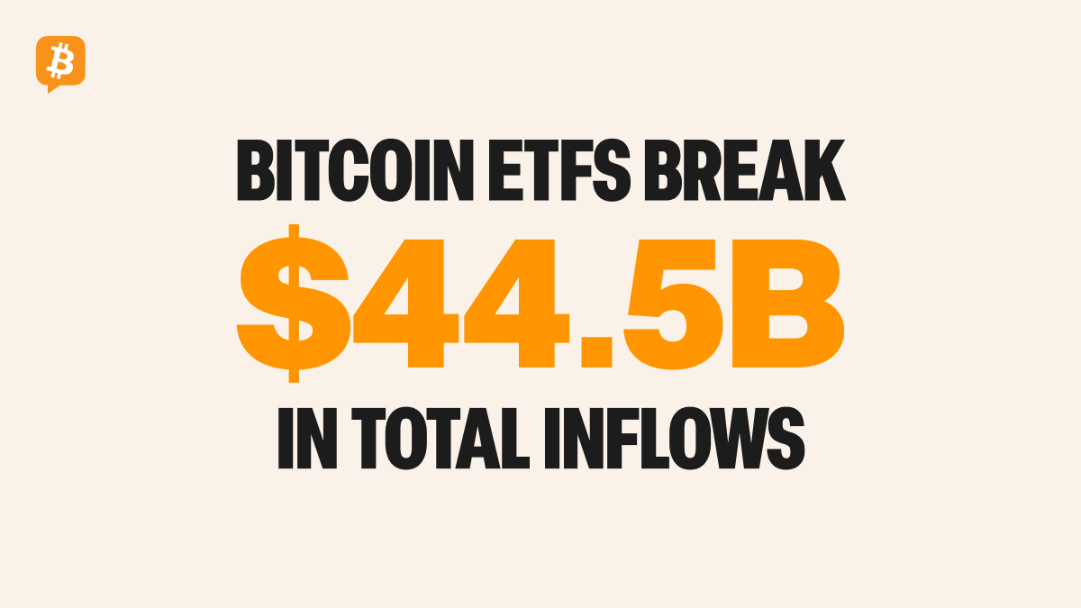 U.S. Spot Bitcoin ETFs Hit  Billion Weekly Volume With .75 Billion Inflows Led by BlackRock’s IBIT Holding 3.3% of Bitcoin