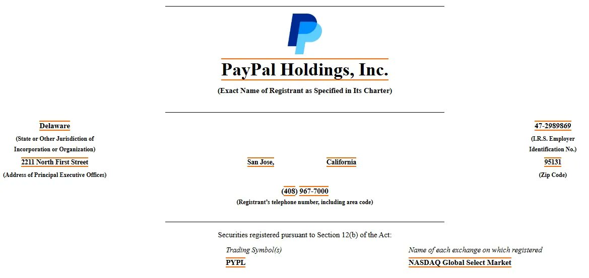SEC Ends 15-Month Probe Into PayPal's PYUSD on Ethereum, No Action Taken
