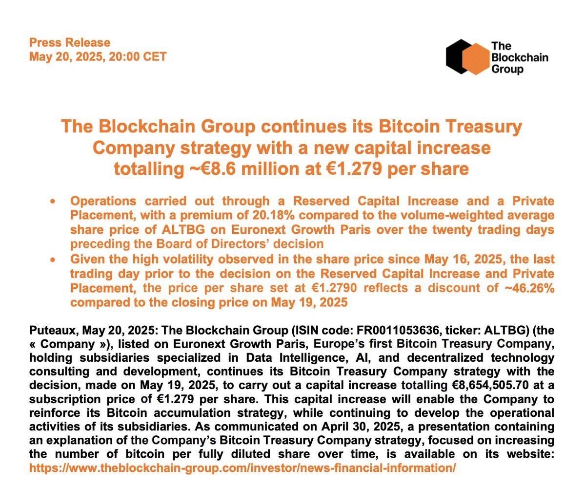 French Firm The Blockchain Group Raises €8.6 Million at 46% Discount to Boost Bitcoin Accumulation