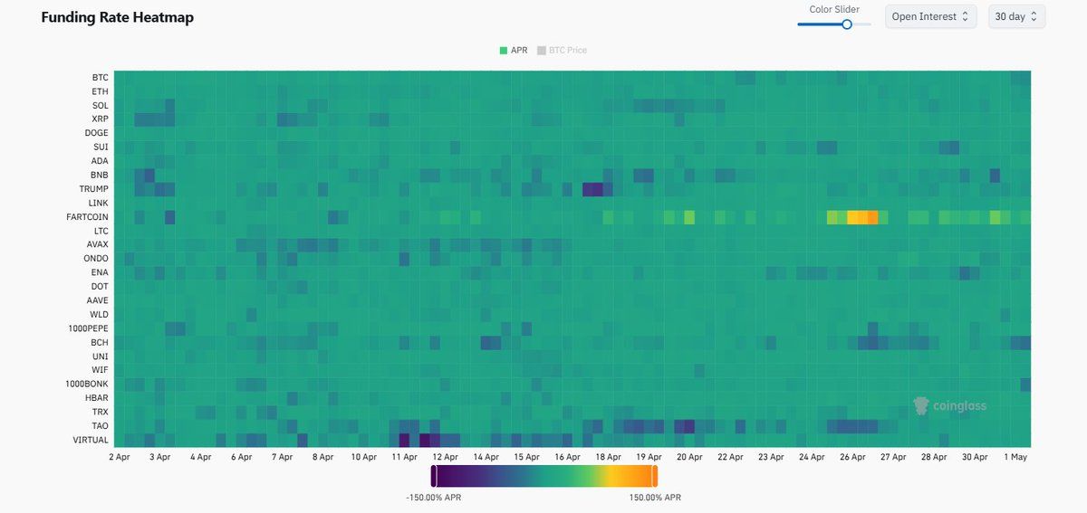Binance Founder Changpeng Zhao Says Multiple Countries Are Buying Bitcoin as Store-of-Value for Sovereign Reserves