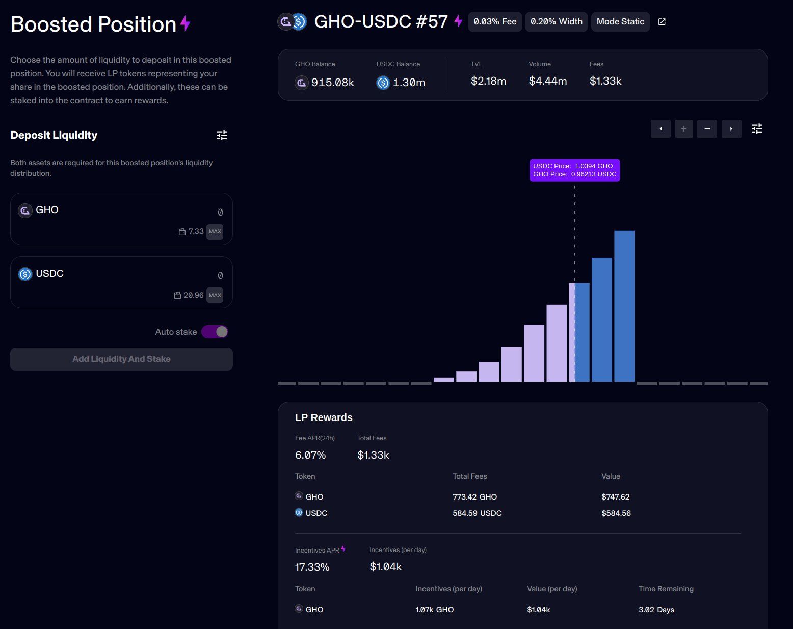 GHO-USDC Pool On Maverick screenshot