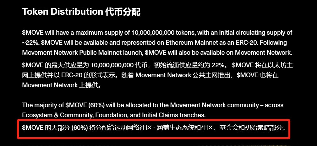 Movement Labs Launches $MOVE Token with 10 Billion Supply, 22% Initial Circulation, 60% Allocated to Community, $41.4 Million Raised