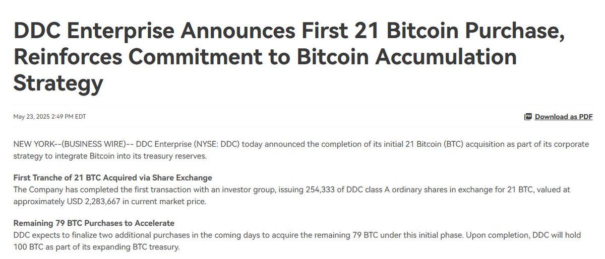 NYSE-Listed DDC Enterprise (DayDayCook) Buys 21 Bitcoin for .28M, Targets 5,000 BTC, Shares Drop 12%