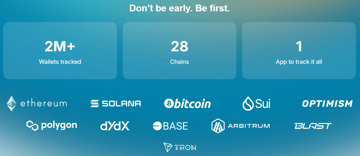 Using Cielo to Track Top Onchain Traders