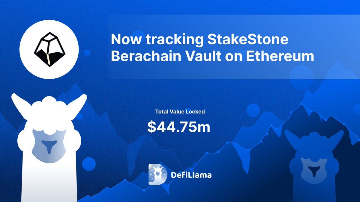 Berachain and StakeStone's Pre-Deposit Campaign Draws $175M from 35,000 Users in 24 Hours