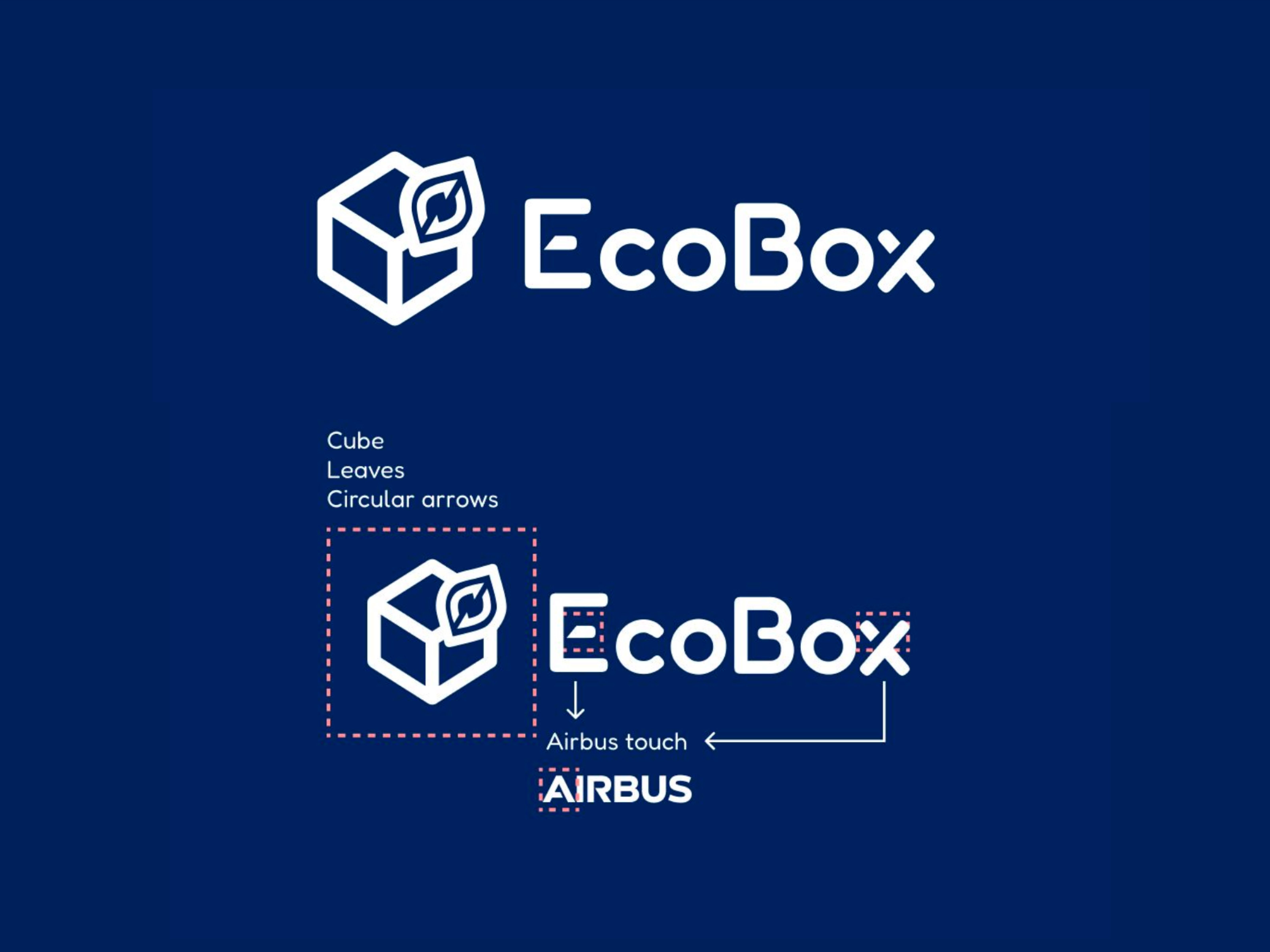 Logo et recherches graphiques développés pour l’identité visuelle d’ECOBOX chez Airbus Defence & Space.