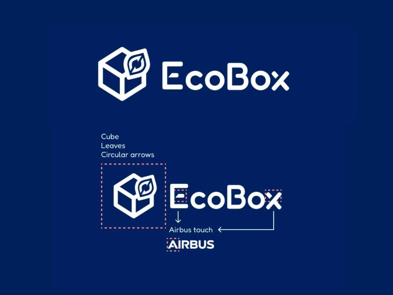 Logo et recherches graphiques développés pour l’identité visuelle d’ECOBOX chez Airbus Defence & Space.