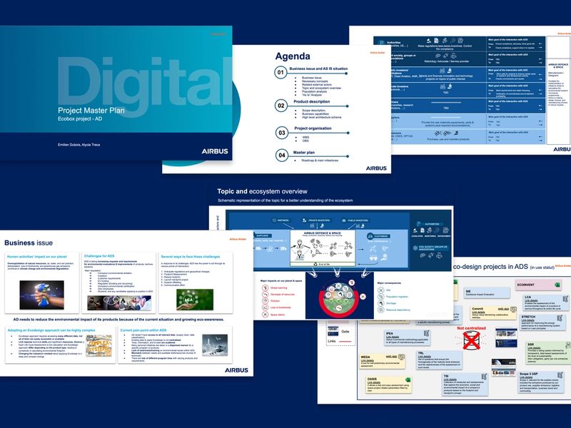 Présentation des différentes étapes du projet ECOBOX, de l’analyse de l’écosystème à la définition des besoins et des enjeux du projet.