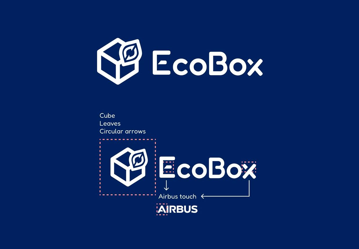 Logo final de l'identité visuelle d'Ecobox sur fond bleu, forme de boite avec une feuille en haut a gauche .