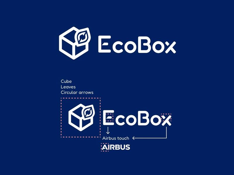 Logo final de l'identité visuelle d'Ecobox sur fond bleu, forme de boite avec une feuille en haut a gauche .