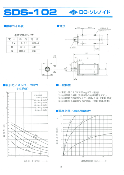 SDS-102