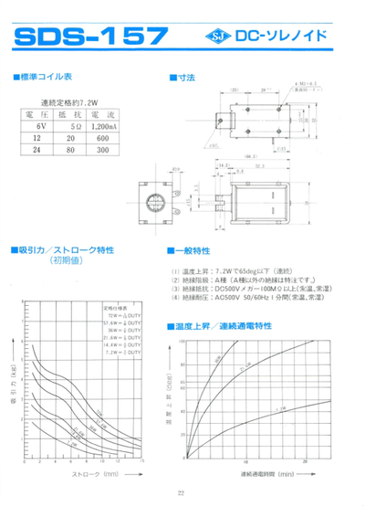 SDS-157