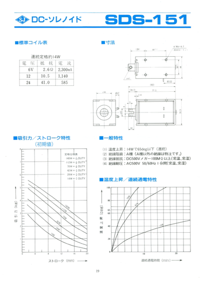 SDS-151