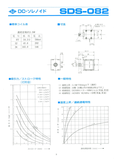 SDS-082