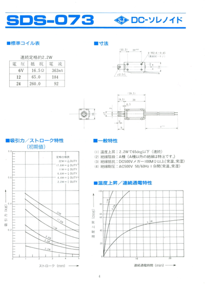 SDS-073