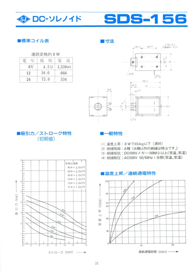 SDS-156