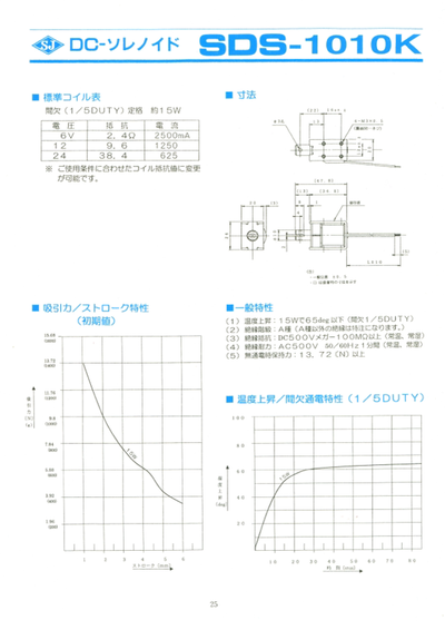 SDS-1010K