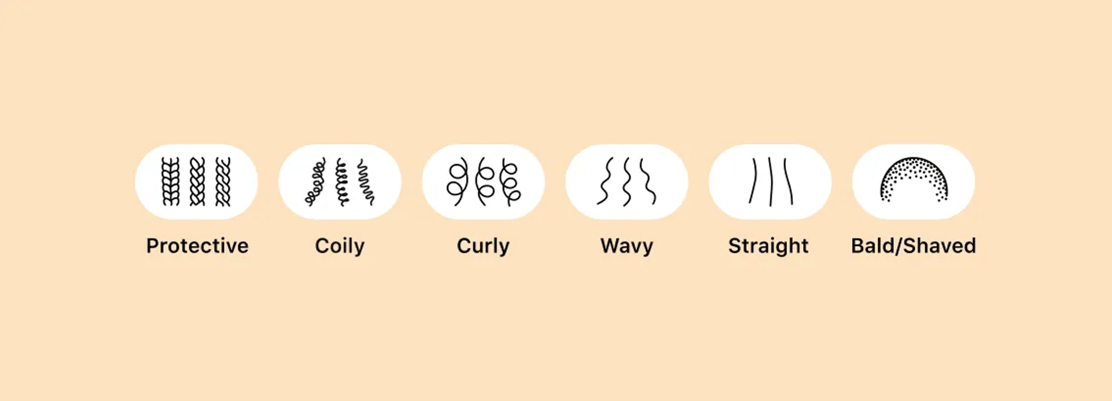 Co-creating hair pattern search