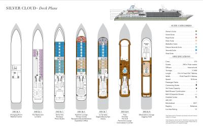 Deckplan
