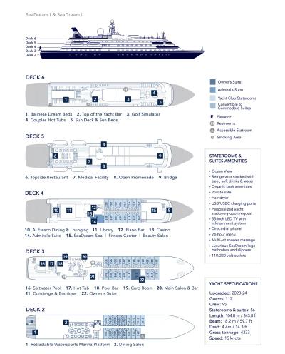 Deckplan